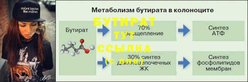 гидра ссылка  Пудож  БУТИРАТ Butirat 